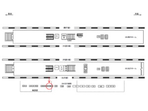 JR／浜松町駅／北行線側／№26駅看板・駅広告、位置図