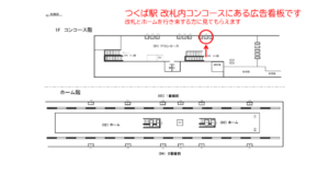 つくばエクスプレス／つくば駅／コンコース／№8駅看板・駅広告、位置図