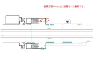 東武　馬込沢駅／／№598駅看板・駅広告、位置図