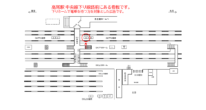 JR／高尾駅／下り線前／№18、位置図