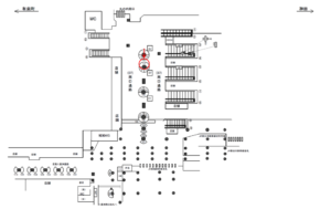 JR／東京駅／南口通路／№117駅看板・駅広告、位置図