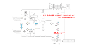 東武　和光市駅／和光市デジタルサイネージ 6ヶ月間放映№6駅デジタルサイネージ・駅広告、位置図