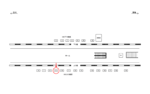 JR／羽村駅／上り線前／№9駅看板・駅広告、位置図