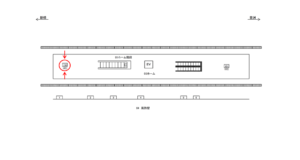 ゆりかもめ　豊洲駅／ホーム／№100駅看板・駅広告、位置図