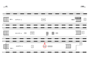JR／小山駅／水戸ホーム／№7駅看板・駅広告、位置図