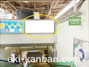 JR／市川駅／ホーム階段／№17駅看板・駅広告、写真2