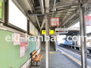 京急／鶴見市場駅／／№22004駅看板・駅広告、写真1