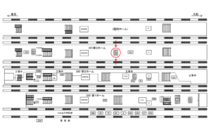 JR／品川駅／第3ホーム№B01&B02№02駅看板・駅広告、位置図