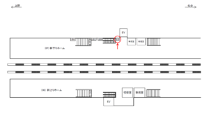 JR／宇都宮駅／幹下ホーム／№810駅看板・駅広告、位置図