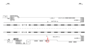 JR／水道橋駅／上りホーム／№105駅看板・駅広告、位置図