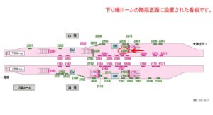 京成　船橋駅／／№2293駅看板・駅広告、位置図