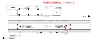 新京成　初富駅／額面　／№6駅看板・駅広告、位置図