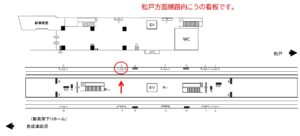 新京成　初富駅／額面　／№4駅看板・駅広告、位置図