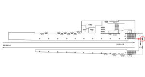 京急/穴守稲荷駅//№43001駅看板・駅広告、位置図