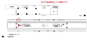 新京成　初富駅／額面　／№5駅看板・駅広告、位置図