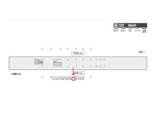 北総　西白井駅／上／№11駅看板・駅広告、位置図