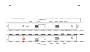 JR／武蔵小金井駅／高架上りホーム№B01&B02№02駅看板・駅広告、位置図