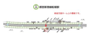 都営／船堀駅／新宿線C2A-3№3駅看板・駅広告、位置図