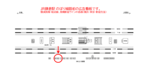 JR／鎌倉駅／上り線側／№43駅看板・駅広告、位置図