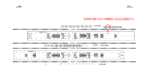 JR／秋葉原駅／北行線側／№10駅看板・駅広告、位置図