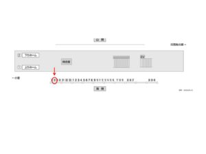 北総　千葉ニュータウン中央駅／上／№28駅看板・駅広告、位置図