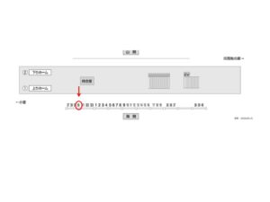 北総　千葉ニュータウン中央駅／上／№30駅看板・駅広告、位置図