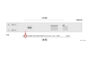北総　千葉ニュータウン中央駅／上／№29駅看板・駅広告、位置図