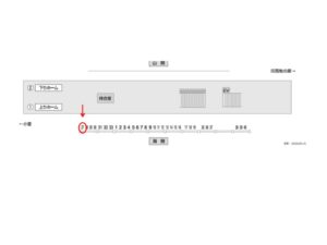 北総　千葉ニュータウン中央駅／上／№27駅看板・駅広告、位置図