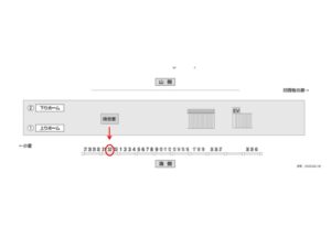 北総　千葉ニュータウン中央駅／上／№32駅看板・駅広告、位置図