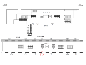 りんかい線／天王洲アイル駅／ホーム線側／№7駅看板・駅広告、位置図