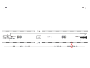 JR/北赤羽駅/上り線側/№11駅看板・駅広告、位置図
