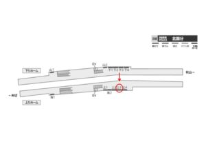 北総　北国分駅／上／№3駅看板・駅広告、位置図