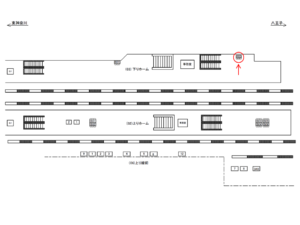 JR／中山駅／下りホーム№B02№02駅看板・駅広告、位置図