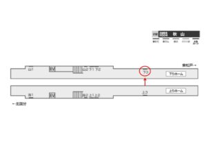 北総　秋山駅／下／№2駅看板・駅広告、位置図