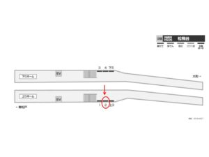 北総　松飛台駅／上／№2駅看板・駅広告、位置図