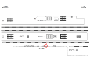 JR／中山駅／上り線前／№6駅看板・駅広告、位置図