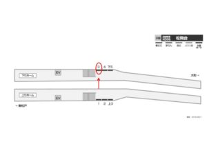 北総　松飛台駅／下／№3駅看板・駅広告、位置図