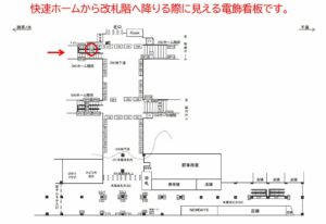 JR/錦糸町駅/ホーム階段/№25駅看板・駅広告、位置図