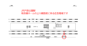 JR／戸田公園駅／上り線側／№20駅看板・駅広告、位置図