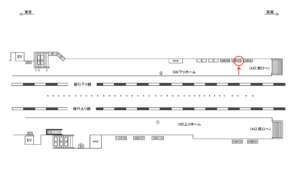 JR／水道橋駅／下りホーム／№103駅看板・駅広告、位置図
