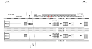 JR／御茶ノ水駅／下り線側／№121駅看板・駅広告、位置図