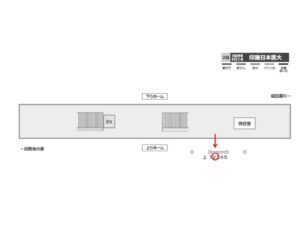 北総　印旛日本医大駅／上／№2駅看板・駅広告、位置図