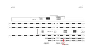 JR／小机駅／上り線側／№8駅看板・駅広告、位置図