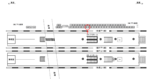 JR／御茶ノ水駅／下り線側／№119駅看板・駅広告、位置図