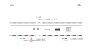 JR/昭島駅/上り線前/№25駅看板・駅広告、位置図