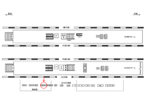 JR／浜松町駅／北行線側／№24駅看板・駅広告、位置図