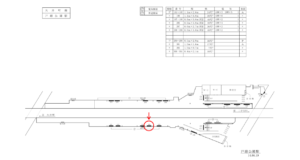 東急　戸越公園駅／OM電気額面／№104駅看板・駅広告、位置図