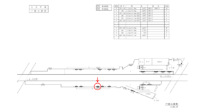 東急　戸越公園駅／OM電気額面／№103駅看板・駅広告、位置図