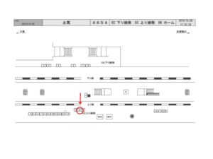 JR　土気駅／上り線側／№16駅看板・駅広告、位置図