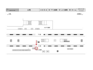 JR　土気駅／上り線側／№17駅看板・駅広告、位置図